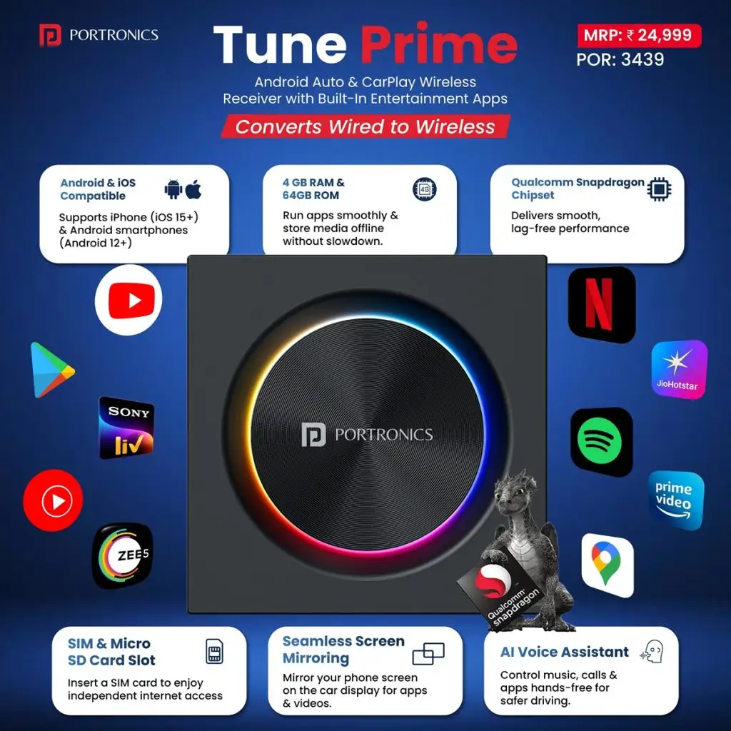 Portronics Tune Prime wireless CarPlay and Android Auto adapter with built-in 4G and GPS support launched