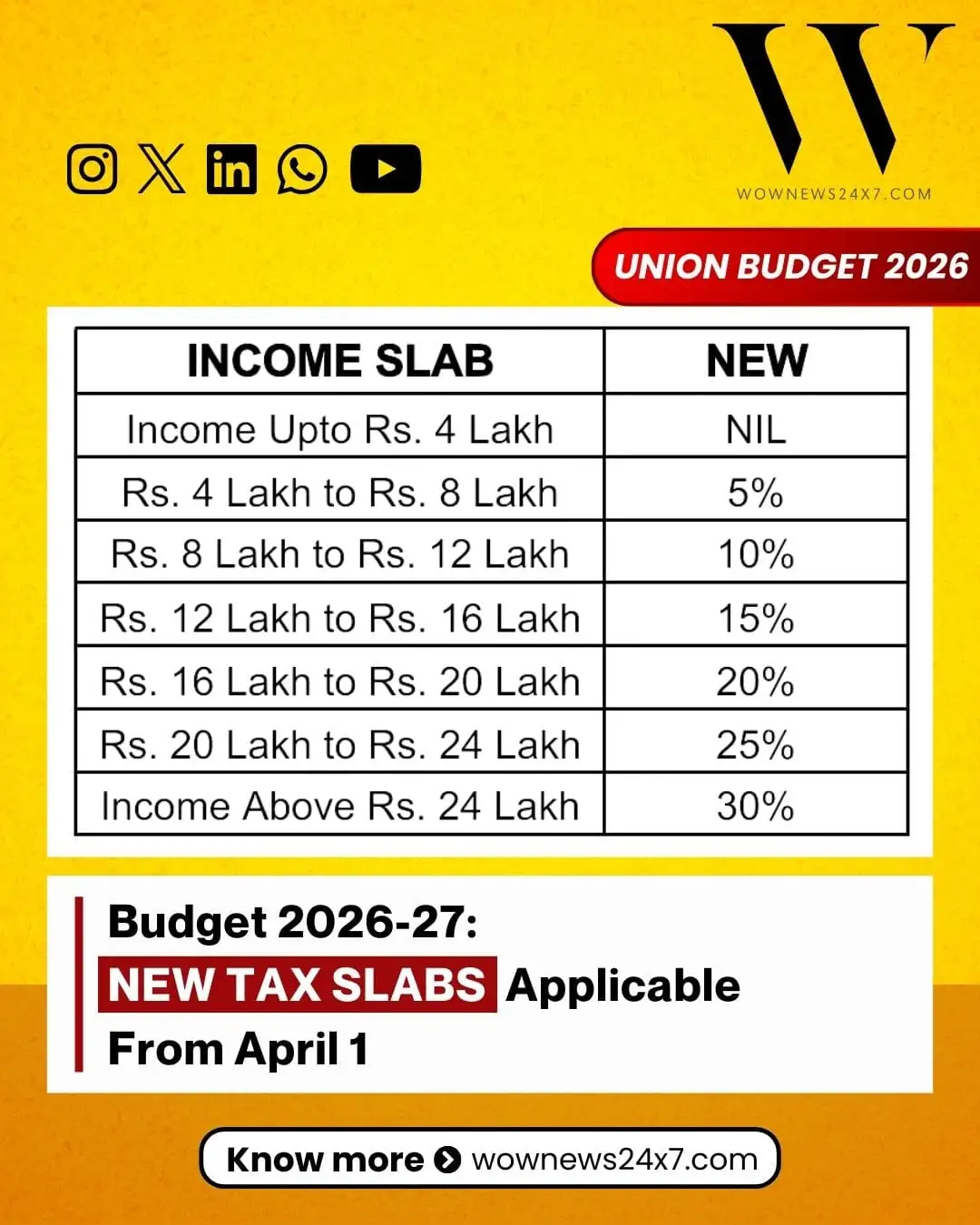 Est ut nostrum natus